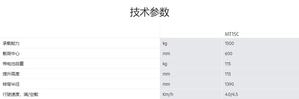 1.5噸電動托盤搬運叉車租賃出租林德電動托盤搬運車租賃出租