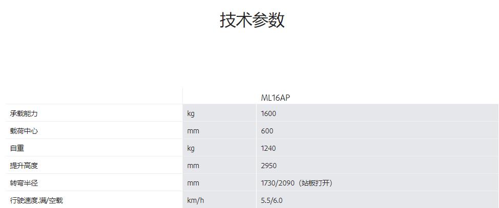 電動(dòng)托盤堆垛車出租