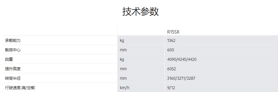 林德電動前移式叉車租賃